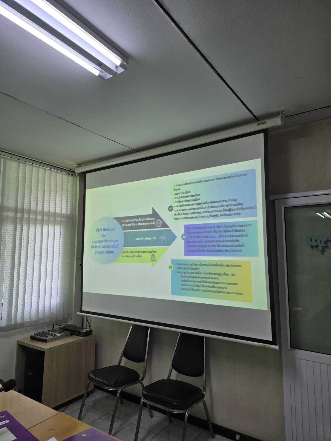 title - วันศุกร์ที่ 6 กุมภาพันธ์ 2569 นายประเสริฐ กาญจนเกียรติกุล ปฏิรูปที่ดินจังหวัดบุรีรัมย์ มอบหมายให้นางสาวมณฑิรา ปานคง ผอ.กลุ่มการเงินบัญชีและจัดเก็บผลประโยชน์ บรรยาย Unit School เติมเต็มความรู้ เสริมการทำงานตามสมรรถนะ หัวข้อ การบริหารความเสี่ยงงบประมาณและการบริหารสัญญาเช่า กิจการสาธารณูปโภคและกิจการเกี่ยวเนื่อง